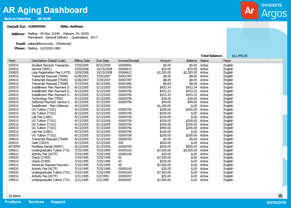 The list of transactions for the student selected from the list of students.